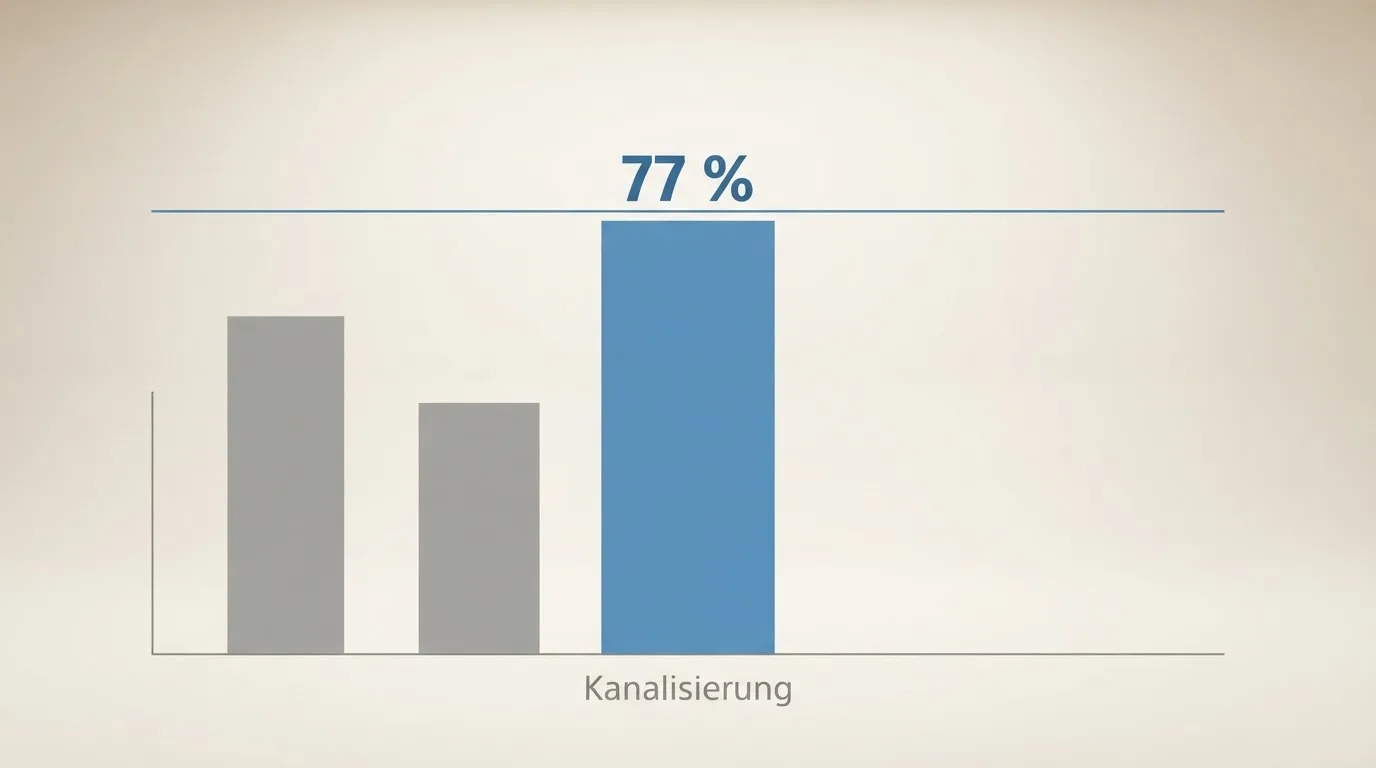 Aufgeschlagener amtlicher Bericht mit Tabellen und Prozentangaben auf einem Konferenztisch.